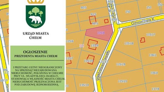 PRZETARG NA SPRZEDAŻ NIERUCHOMOŚCI